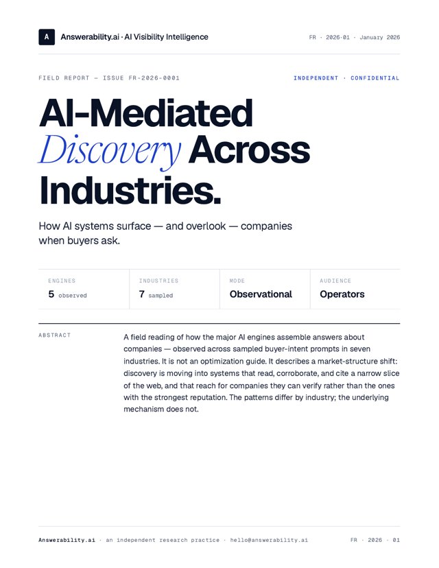 Cover of the field report: AI-Mediated Discovery Across Industries, by Answerability.ai.